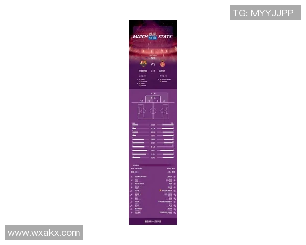 最新一轮西甲赛程公布:时间、场地与对阵全掌握