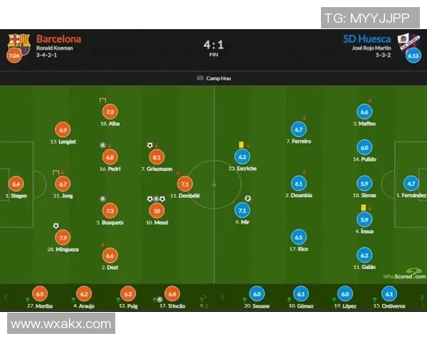 2018年巴萨对韦斯卡精彩直播回顾与赛后分析
