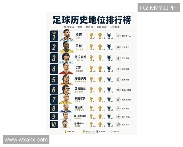 中国足球明星荣誉排行榜揭晓谁是历史最佳球员的巅峰之作